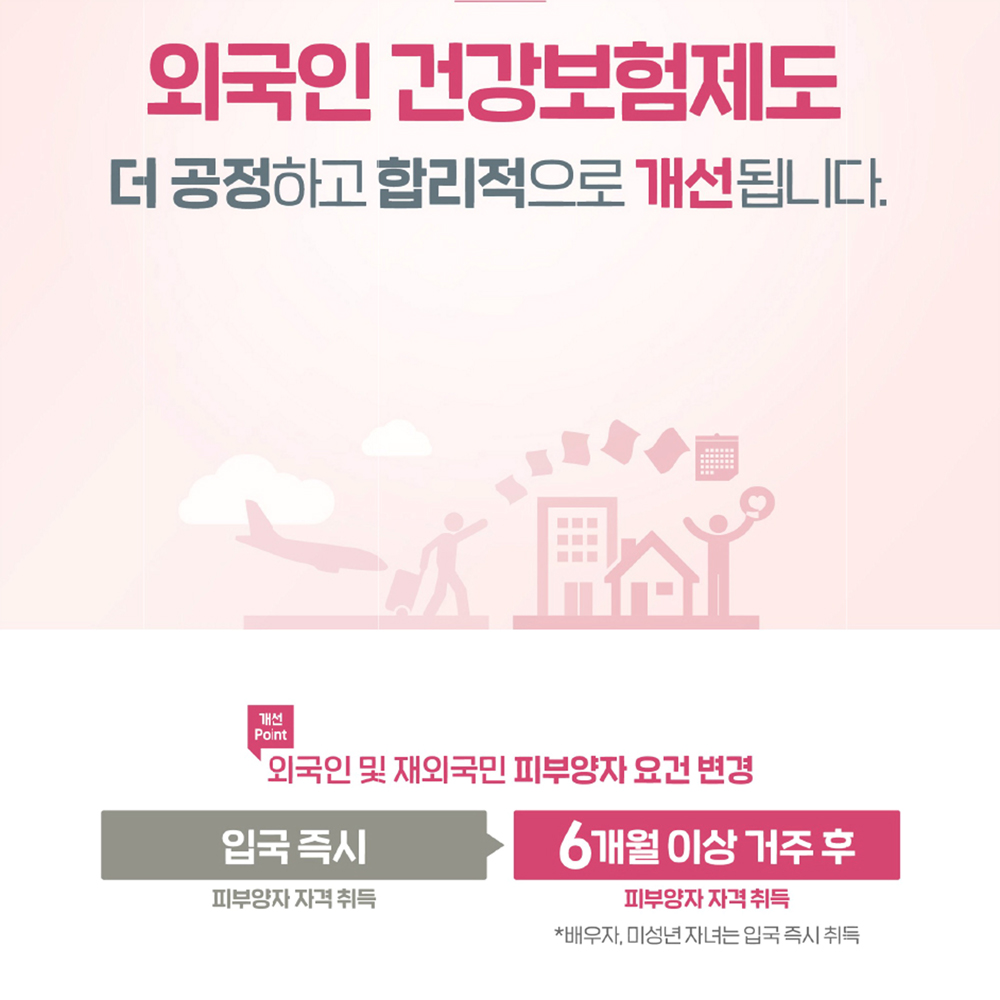 외국인건강보험